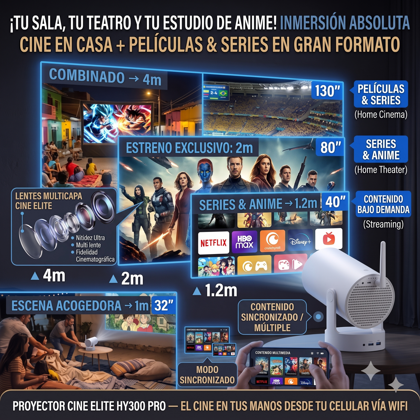 Proyector Inteligente HY300